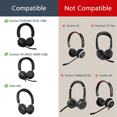 Replacement Ear Pads Compitable with Jabra Evolve2 65 MS/65 UC/USB, Earpads Cushions for Evolve2 40 UC/MS/USB, Headset Ear Covers Also Fit Jabra E...