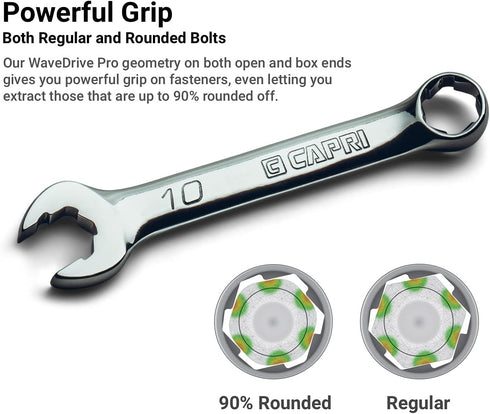 Capri Tools 12 mm WaveDrive Pro Stubby Combination Wrench for Regular and Rounded Bolts...