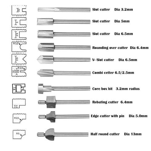 HSS Router Dremel Bits and Router Bit Set 1/8"(3mm) Shank for Power Rotary Tools Accessories for DIY Woodworking, Carving, Edge Treatment Grooving...