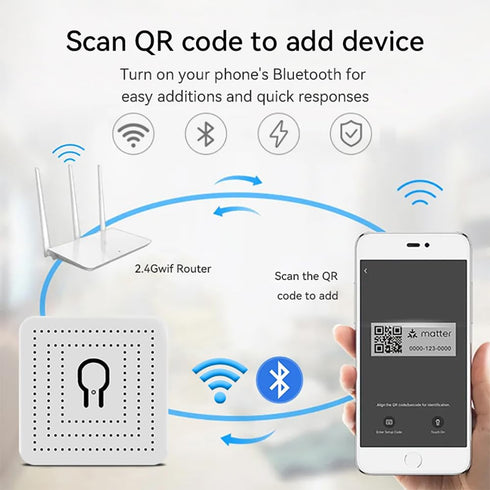 Smart Light Switch, Matter Mini Smart Relay Module for DIY Smart Home Automation Solution, Smart Light Switch Compatible with Ewelink, Alexa, Goog...