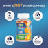 Nature's Nutrition Vitamins for Kids Multivitamin Gummies, Kids Vitamins Gummy Sugar Free, Vitamin C, B6, B12, D3 & Zinc for Children's Immune Sup...