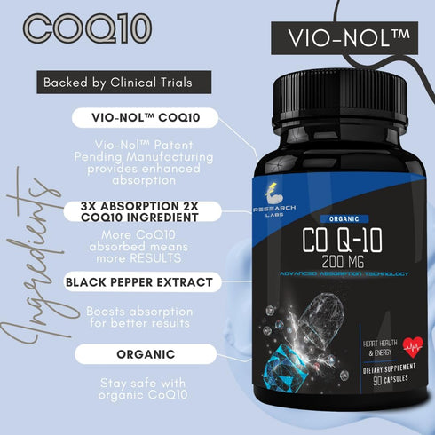 Research Labs Advanced Absorption 200mg CoQ10 w/Black Pepper Extract. 2 for 1 Ad 180 Softgels. Organic, Gluten Free, Heart Health Support, Energy ...