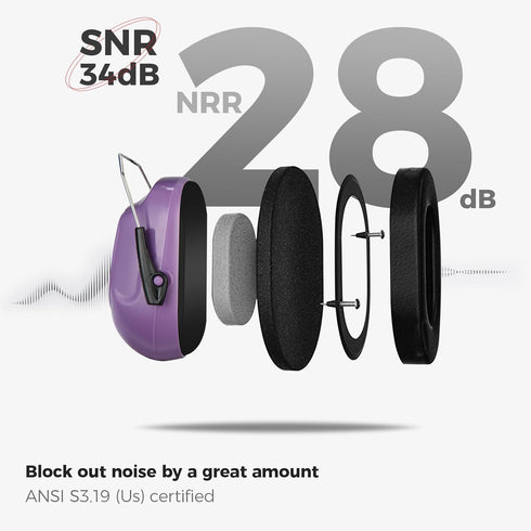 ProCase Noise Reduction Safety Ear Muffs, Hearing Protection Earmuffs, NRR 28dB Noise Sound Protection Headphones for Shooting Gun Range Mowing Co...