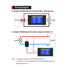 AC 80-260V Current Voltage Amperage Power Energy Panel Meter 100A LCD Display CT Digital Voltmeter Ammeter Voltage Current Tester Power Energy Fre...