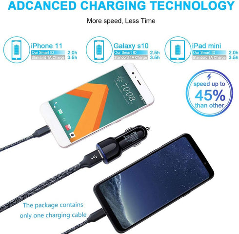 Car Charger for Samsung Galaxy A21 A11 A51 A20 A01 A10E A9 A50 A71 A15 5g A14 A13 A35 A53 A54 A55 A12 A52 A24 S25 S24 S23 FE S22 S21 S20 Ultra Not...
