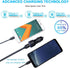 Car Charger for Samsung Galaxy A21 A11 A51 A20 A01 A10E A9 A50 A71 A15 5g A14 A13 A35 A53 A54 A55 A12 A52 A24 S25 S24 S23 FE S22 S21 S20 Ultra Not...