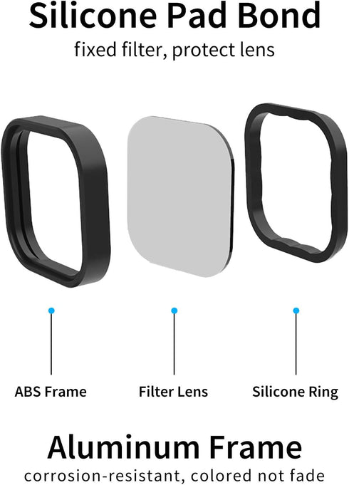 AFAITH CPL Filter for Gopro Hero 9/10/11 Black, Circular Polarizer Filter CPL Camera Lens Filter for GoPro Hero 9/10/11 Black...