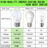 6W A15 Led Blulb 60 Watt Incandescent Equivalent, 550 LM Appliance Light Bulb, E26 Base Ceiling Fan Light Bulbs, 2700K Refrigerator Bedroom Kitche...