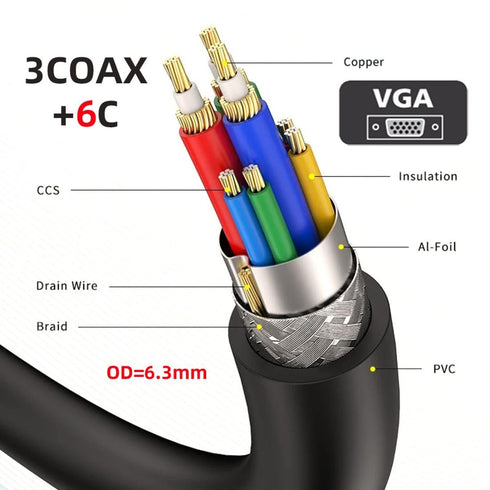 chenyang VGA RGB 3COAX+6C 90 Degree Down Angled Extension Cable for Monitor Projector Computer...