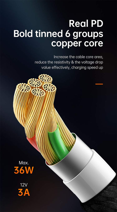 mcdodo Power Off/On LED Smart Auto Disconnect 18W PD Fast Charge Cord Nylon Braided Sync Charge USB Data 6FT Cable Compatible 14/13/12/11 Pro Max ...