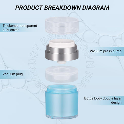 1 oz Airless Pump Jar, Travel Vacuum Pump Bottle Dispenser Pump Moisturizer Container Drunk Elephant Container for Lotions and Creams Moisturizer ...