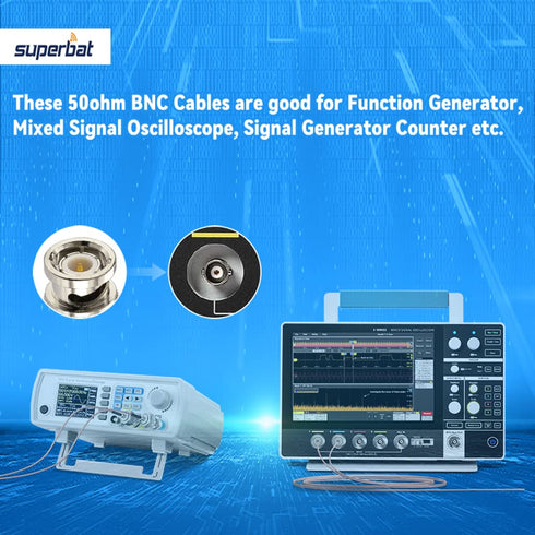 Superbat BNC Cable BNC Male to Male Connector Solder Coaxial Cable (2ft, 50 Ohm) for Antenna Scanners or Handheld Ham Radios etc. 2pcs...