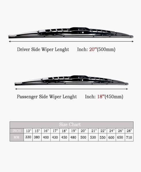 VTOGOI® Windshield Wiper Blades Replacement for 1996-2006 Hyundai Accent/1996-2006 Hyundai Elantra/1996-2000 Toyota RAV4,Original Factory Quality ...
