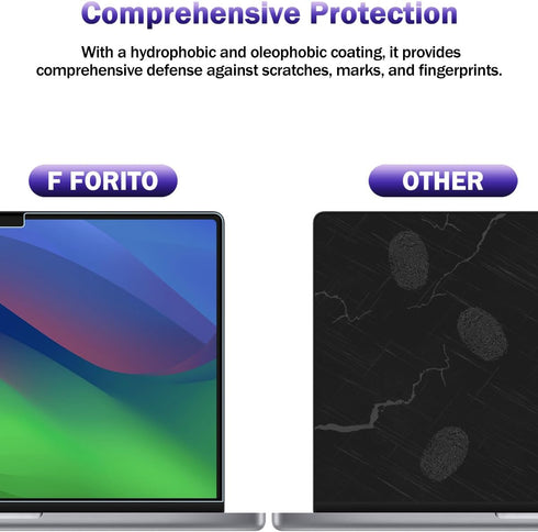 F FORITO 2-Pack Anti Blue Light Matte Laptop Screen Protector Compatible with 2016-2019 MacBook Pro 15 Model A1707 A1990, Eye Protection Anti Glar...