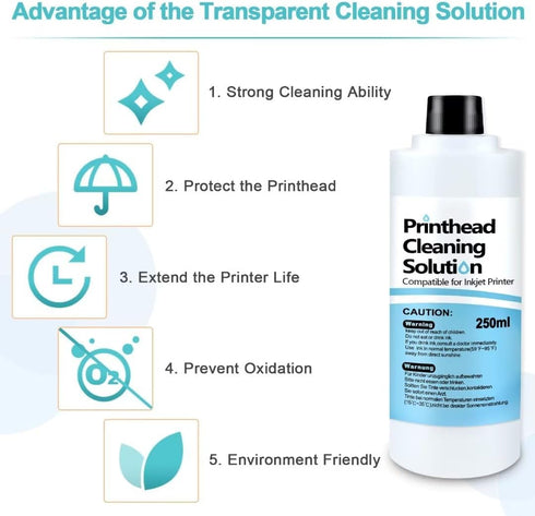 Absonic Printhead Cleaning Kit for Epson, 250mL Printer Cleaning Kit for Inkjet Printer, Print Head Cleaning Kit for HP, Canon Inkjet, Printer Hea...