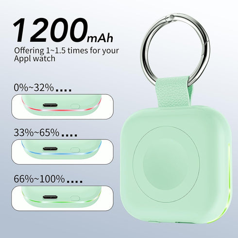 HUOTO for Portable Apple Watch Charger, Mini Purse Keychain 1200mAh iWatch Charger Power Bank Wireless Battery Pack Travel Smart Watch Charger for...