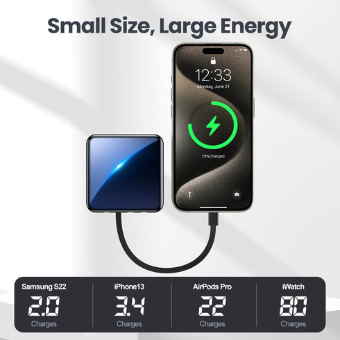 Small Portable Charger,12000mAh Fast Charging Portable Power Bank Built-in 4 Cables,USB C Input/Output with LED Display,External Battery Portable ...