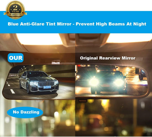 Rear View Mirror, 11.8 Inch Panoramic Anti-Glare Rearview Mirror, Car Interior Clip-On Wide Angle Rear View Mirror to Reduce Blind Spot Effectivel...