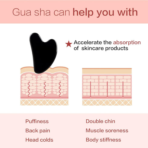 Gua Sha Facial Tools, Obsidian Guasha Tool for Face & Eye Gua Sha Stone for Puffiness Reducing & Jawline Sculpting Face Stone Gua Sha Tools for Sk...