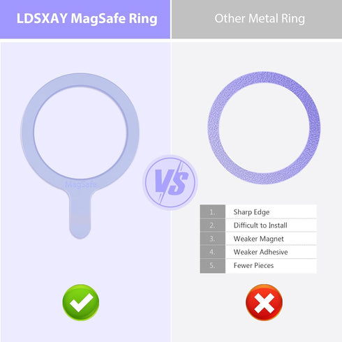 for MagSafe Ring, Compatible with MagSafe Sticker, 4 Pack Universal Magnetic Adapter Ring Compatible with Magsafe Accessories & Wireless Charging ...