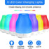 Essential Oil Diffuser, 110ml Colorful Aromatherapy Diffuser with 8 Colors Lights, Adjustable Mist Mode, Waterless Auto Off, Stocking Stuffers for...