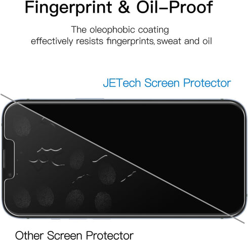 JETech Privacy Screen Protector for iPhone 14 6.1-Inch, Anti Spy Tempered Glass Film, 2-Pack......