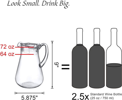 Amazing Abby - Droply - Plastic Pitcher (64 oz, 2 Quart), Clear Water Pitcher with Lid, Fridge Jug, BPA-Free, Shatter-Proof, Great for Iced Tea, S...