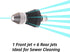 High Pressure Washer Sewer Jet Hose Nozzle Cleaning Tool Quick Connect Water Sprayer Drain Augers for Pipe,Hair,Toilet Dredging Unclogging Remover...