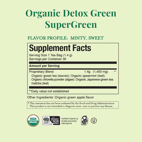 The Republic of Tea, Tea Detox Green Organic, 36 Count...