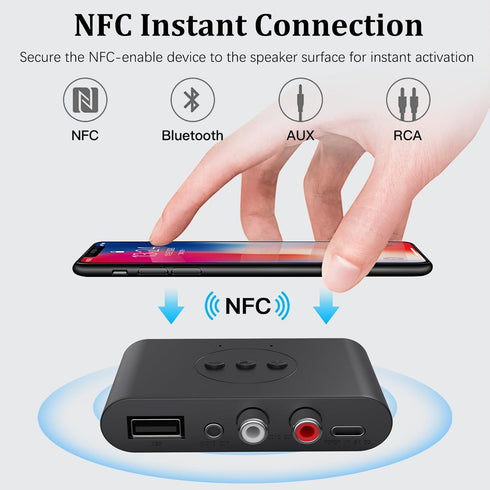 NFC Enabled Bluetooth Audio Receiver, Bluetooth 5.2 Wireless Audio Adapter for Home Stereo/Car Stereo/AV Receiver/Headphone/Speaker, Handsfree Cal...