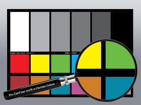 DKC-Pro 5" x 7" Set of 2 White Balance and Color Calibration Charts with 12% and 18% Gray - Pro Quality - Includes Frame Stand and User Guide...