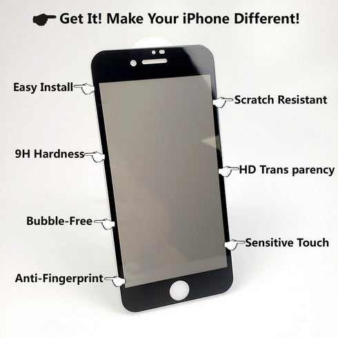 Privacy Screen Protector for Apple iPhone 7, iPhone 8 (4.7 Inch)?Anti-Spy Tempered Glass Film?2Pack......