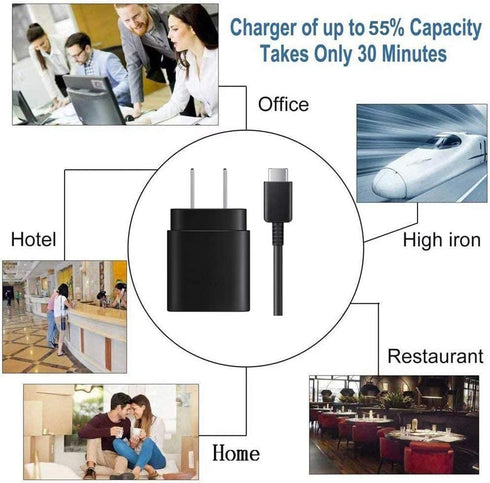 for Samsung USB-C Super Fast Charging Wall Charger - 25W PD Charger Adapter with Type-C Cable(5ft) for Samsung Galaxy S25 S24 S23 S22 Ultra Plus S...