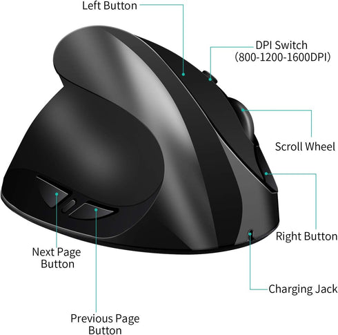 AURTEC Left-Handed Mouse, Rechargeable 2.4G Wireless Ergonomic Vertical Mice with USB Receiver, 6 Buttons and 3 Adjustable DPI 800/1200/1600 for L...