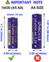 (2-Pack Shockli 14430 3.2V 450mAh LiFePO4 Rechargeable Solar Battery for Outdoor Solar Garden Light?Shorter Than AA!?...