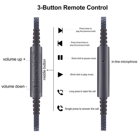 NewFantasia Replacement Cable Compatible with Bose QuietComfort, QuietComfort Ultra Headphones, Remote Volume Control Mic Compatible with Samsung ...