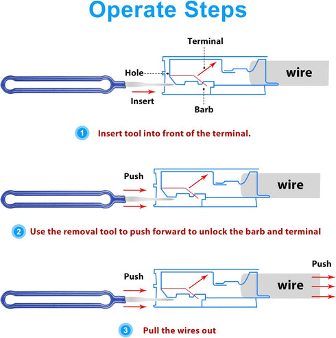 41Pcs Terminal Removal Tool Kit, Upgraded Blue Pin Removal Tool Kit, Electrical Connector Pin Removal Tool Kit, Pin Extractor Tool Set, Wire Termi...