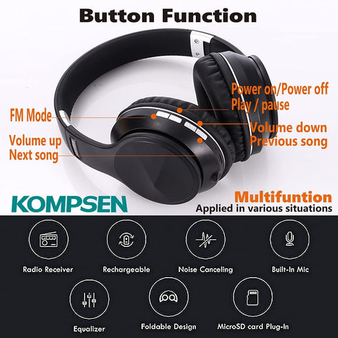 Adult Noise Cancelling Headphones Wireless Bluetooth Headphones Foldable Over Ear Headphones with Microphone Deep Bass for Cellphone PC Class Game...