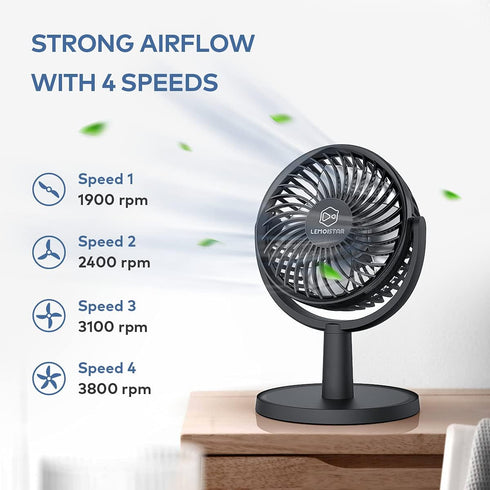 Mini Desk Fan, USB Powered Desktop Fan with 4 Speeds, Small but Powerful Strong Airflow Work Quiet, 310° Adjustment, Portable Personal Air Circula...