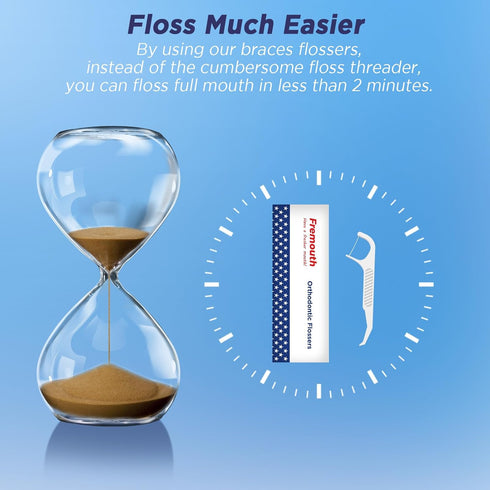 Individually Wrapped Orthodontic Flossers for Braces - Ortho Dental Floss Picks, 75 Count (Pack of 1)...