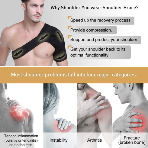 HUEGLO Right Shoulder Brace for Men,Torn Rotator Cuff Support Women Shoulder Stabilizer Brace for Shoulder Pain Relief...