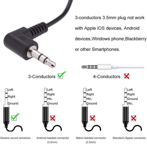 EXMAX Wired Single Headphones 3.5mm Right-Side Earphone One Ear Ear-Hook Headphone for EXD-101 ATG-100T Wireless Tour Guide Receiver Radio Podcast...