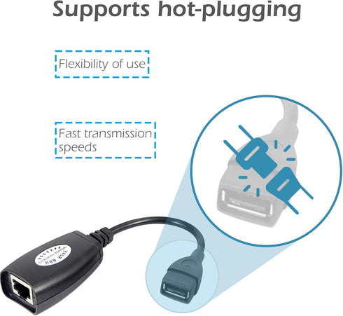USB Extender Over RJ45 Cat 6/5/5e, Ethernet Splitter to USB Extension Up to 50m/164ft, Compatible with Computers, Phones, Mice, Keyboards, Disks, ...