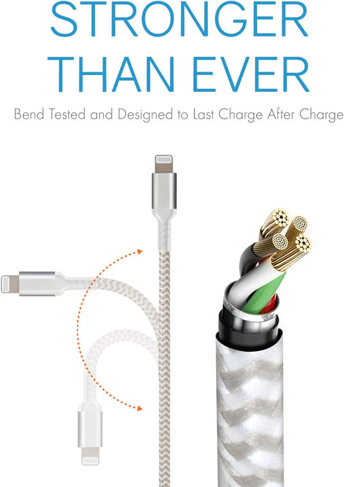 Realm USB-C to Lightning Cable, MFi Certified Lightning Cable, Nylon Braided Type C to Lightning Cable, iPhone 12 Charger Cable, White...
