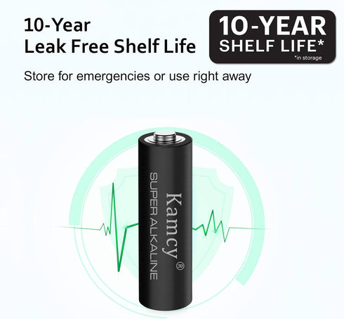 Alkaline AA Batteries, 1.5V High-Capacity Double A Batteries 12 Pack, Double A Battery with Long-Lasting Power, All-Purpose AA Batteries 12 Pack f...