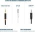 Airplane Headphone Adapter, Gold Plated Dual 3.5mm Male to 3.5mm Female Airplane Headphone Adapter for Audio Jack to Plug Air Plane Flight Connect...