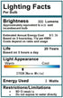 CTKcom MR16 3W LED Bulb(6 Pack)-Warm White 2700K LED Bulbs 35W Halogen Equivalent Ultra Bright 60 Degree Beam Angle Recessed Track Light Landscape...