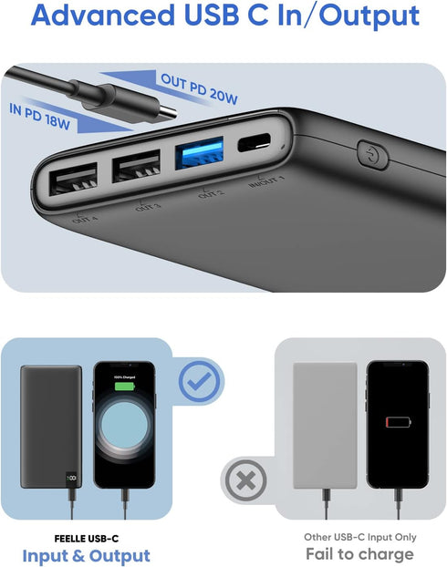 Power Bank 10000mAh Portable Charger 22.5W Portable Phone Charger USB C PD QC3.0 Fast Charge Ultra Slim External Battery Pack with LED Display for...
