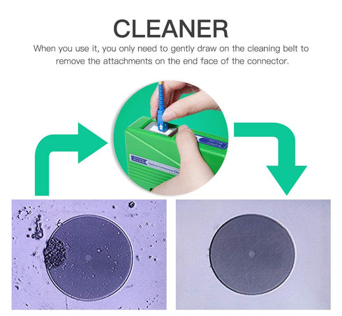 Cassette Fiber Optical Connector Cleaner,Fiber Optic Cleaning for 1.25mm/2.5mm,SC,FC,ST,MU,LC, Fiber Optic Cleaning Box Cleans Over 500 Times...