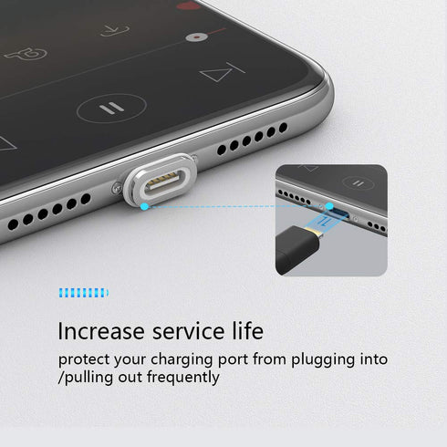 N. NETDOT Gen10 Magnetic Fast Charging USB-C to USB-C Adapter Converter Compatible with Type-c Smartphones (3 pack black)...